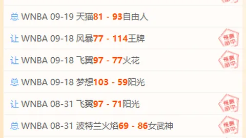 电竞游戏市场分析，增长趋势持续向好
